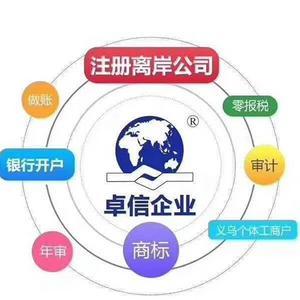 浙江衢州產品詳情頁設計 時效把控與經濟信息咨詢的完美融合