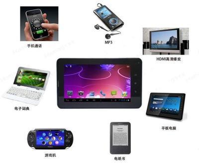 解密深圳OEM工廠 7寸 A13雙卡雙待平板電腦的批發(fā)優(yōu)勢